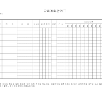 교육계획관리표 교육계획관리표